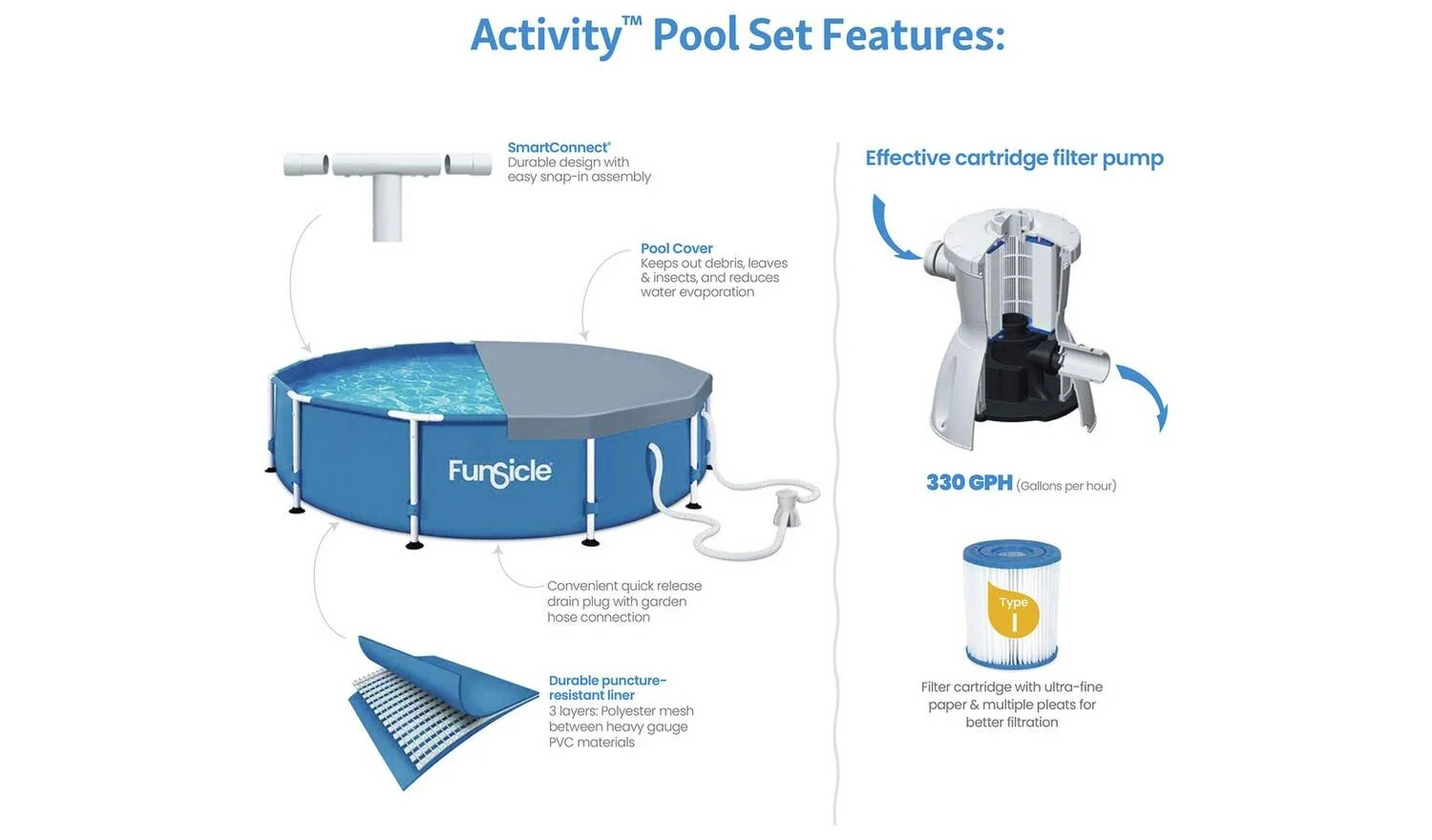 Funsicle 12ft Round Paddling Pool 6950L Quick Easy Setup Summer - Image 4